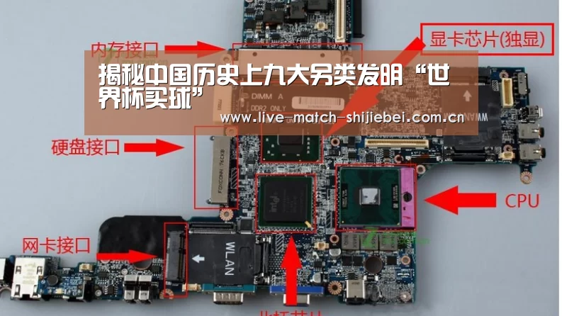 揭秘中国历史上九大另类发明“世界杯买球”(图1) 世界杯买球app