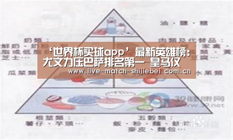 ‘世界杯买球app’最新英雄榜:尤文力压巴萨排名第一 皇马仅排16名(图2) 世界杯买球app