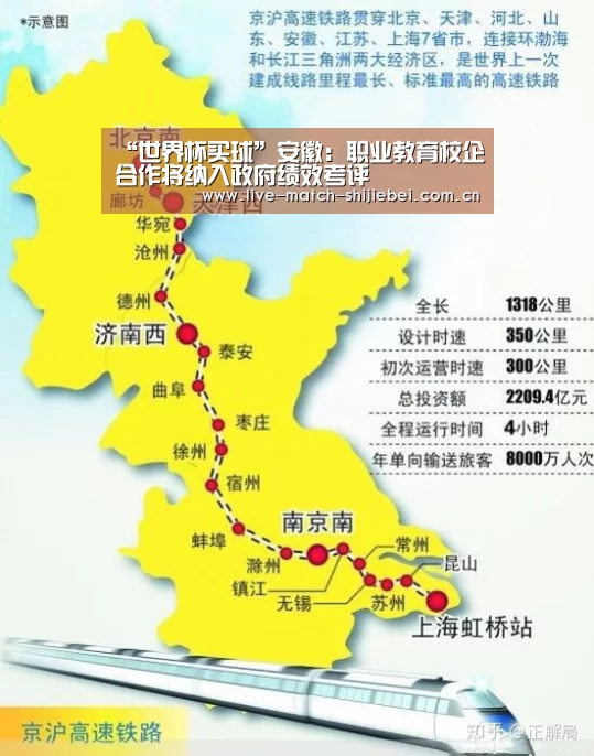 “世界杯买球”安徽:职业教育校企合作将纳入政府绩效考评(图1) 世界杯买球