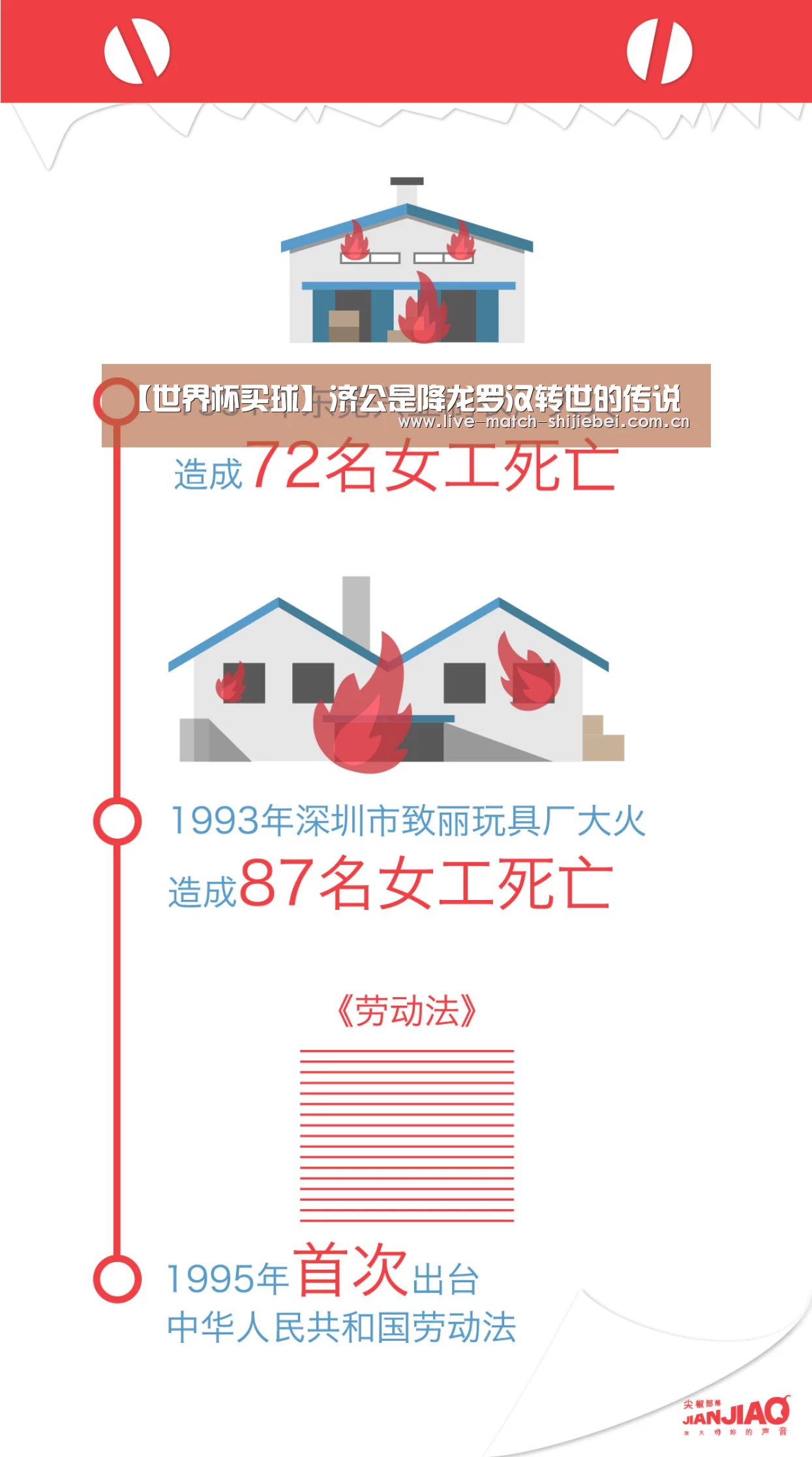 【世界杯买球】济公是降龙罗汉转世的传说(图2) 世界杯下注入口